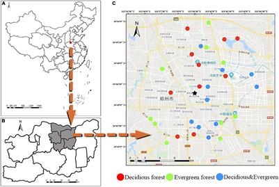 Soil Microbial Distribution Depends on Different Types of Landscape Vegetation in Temperate Urban Forest Ecosystems